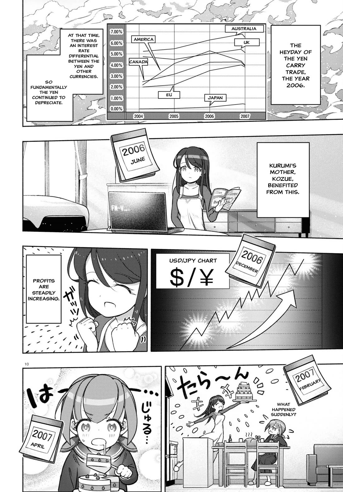 FX Fighter Kurumi-chan Chapter 28 - Page 10