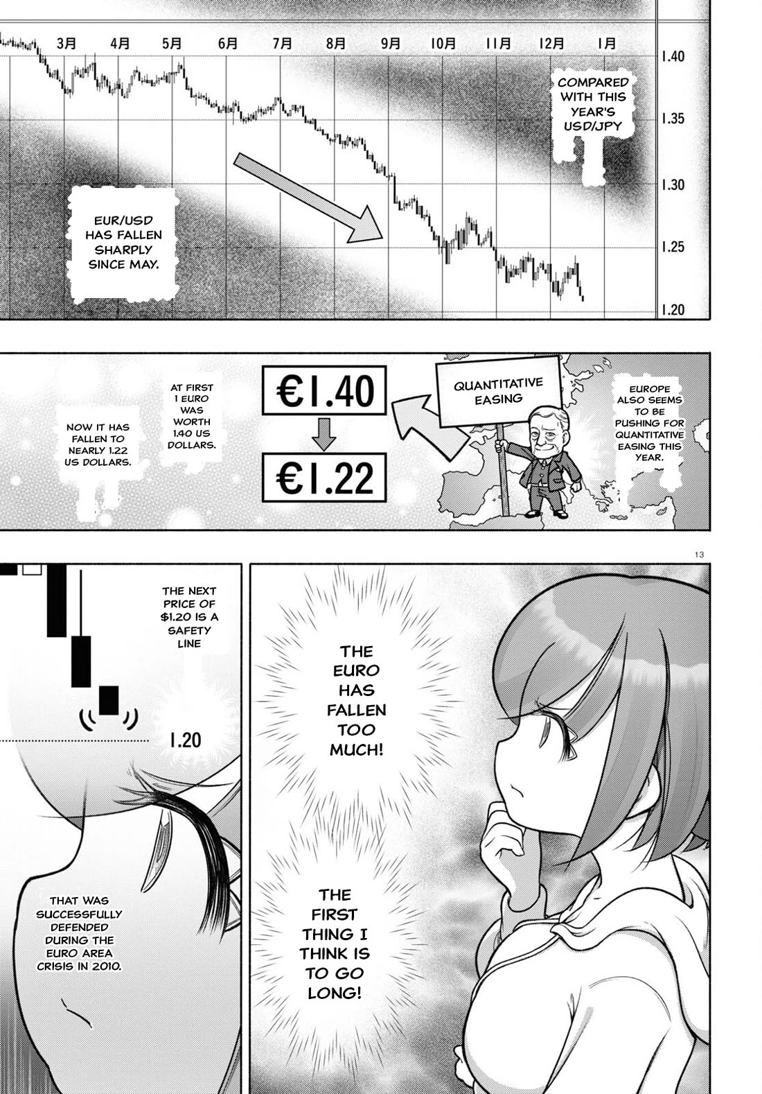 FX Fighter Kurumi-chan Chapter 29 - Page 13