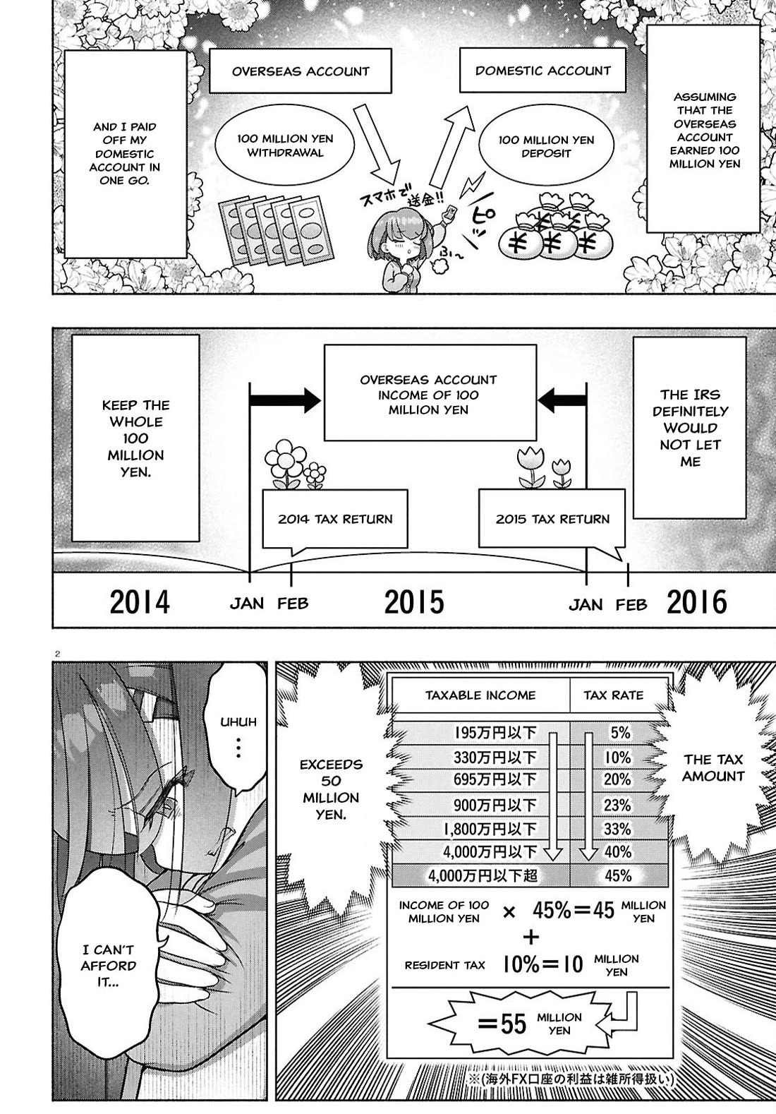 FX Fighter Kurumi-chan Chapter 37 - Page 2