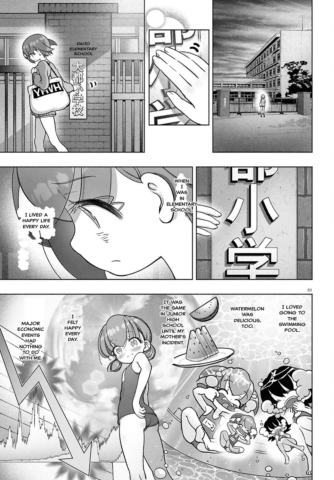 FX Fighter Kurumi-chan Chapter 38 - Page 22