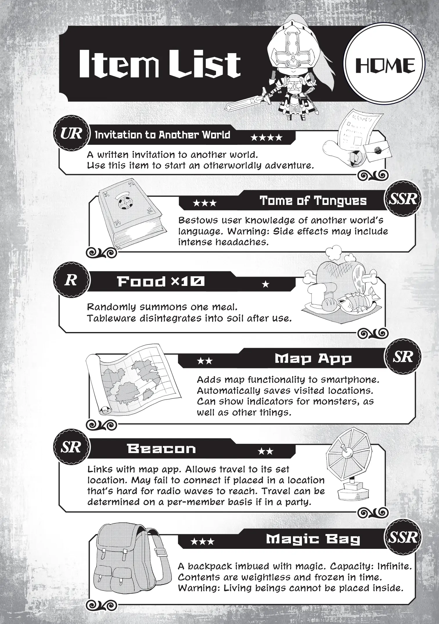 Gacha wo Mawashite Nakama wo Fuyasu Saikyou no Bishoujo Gundan wo Tsukuriagero Chapter 6.3 - Page 1