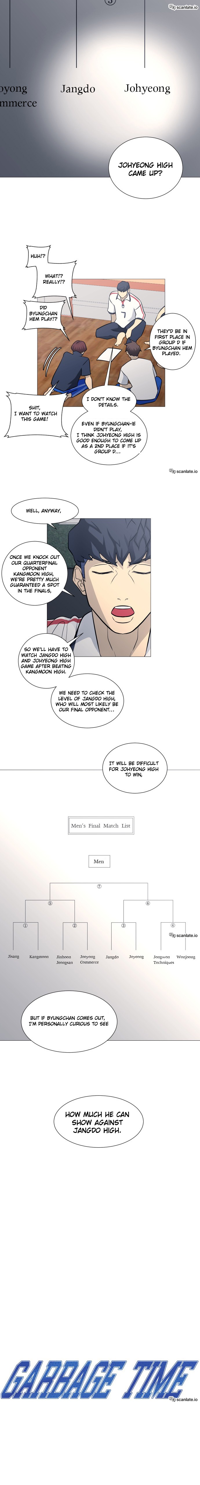 Garbage Time – Basketball Underdogs Chapter 105 - Page 3