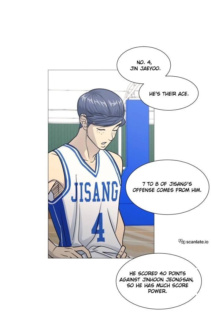 Garbage Time – Basketball Underdogs Chapter 142 - Page 21