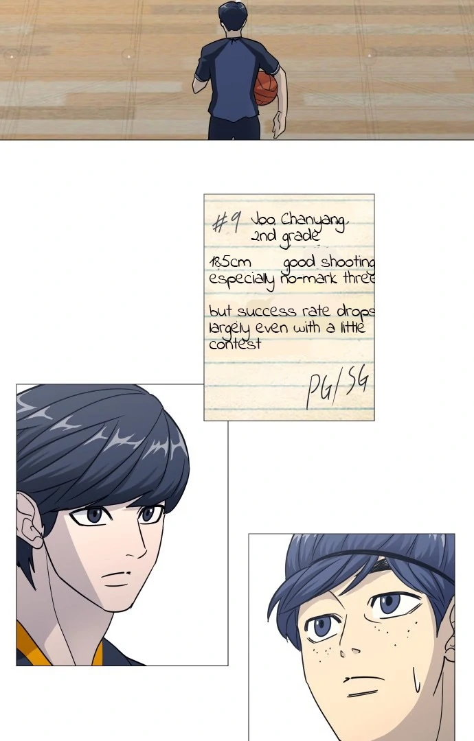Garbage Time – Basketball Underdogs Chapter 142 - Page 32