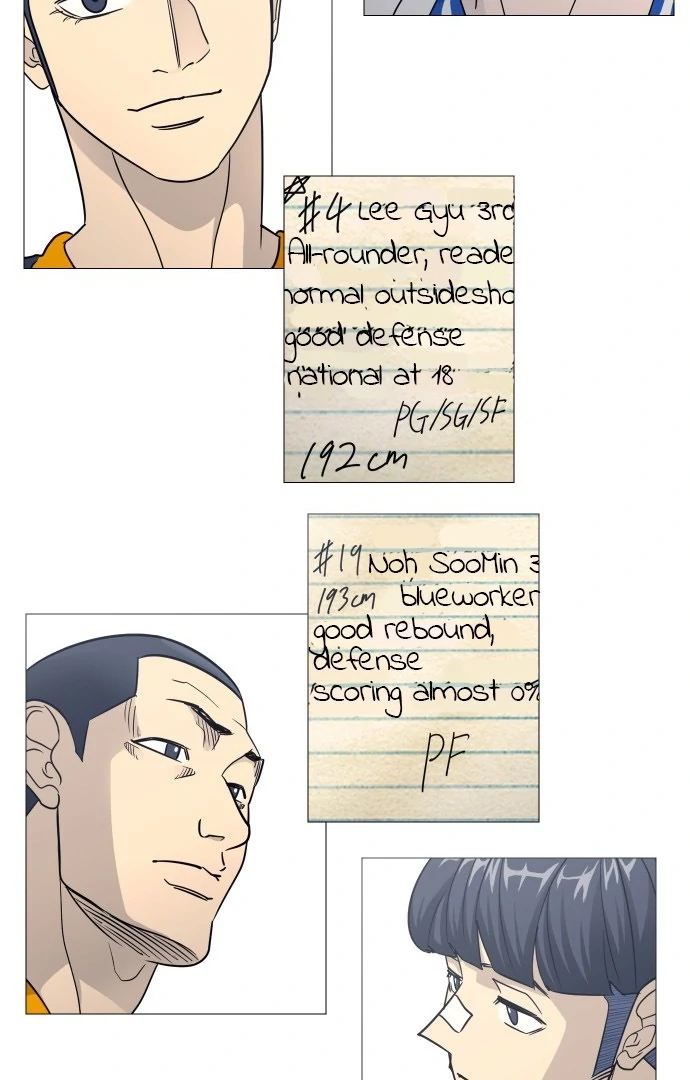 Garbage Time – Basketball Underdogs Chapter 142 - Page 34