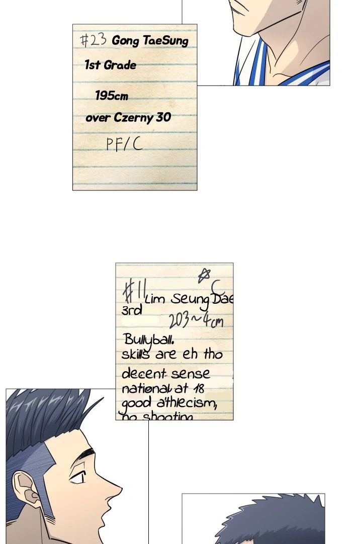Garbage Time – Basketball Underdogs Chapter 142 - Page 35