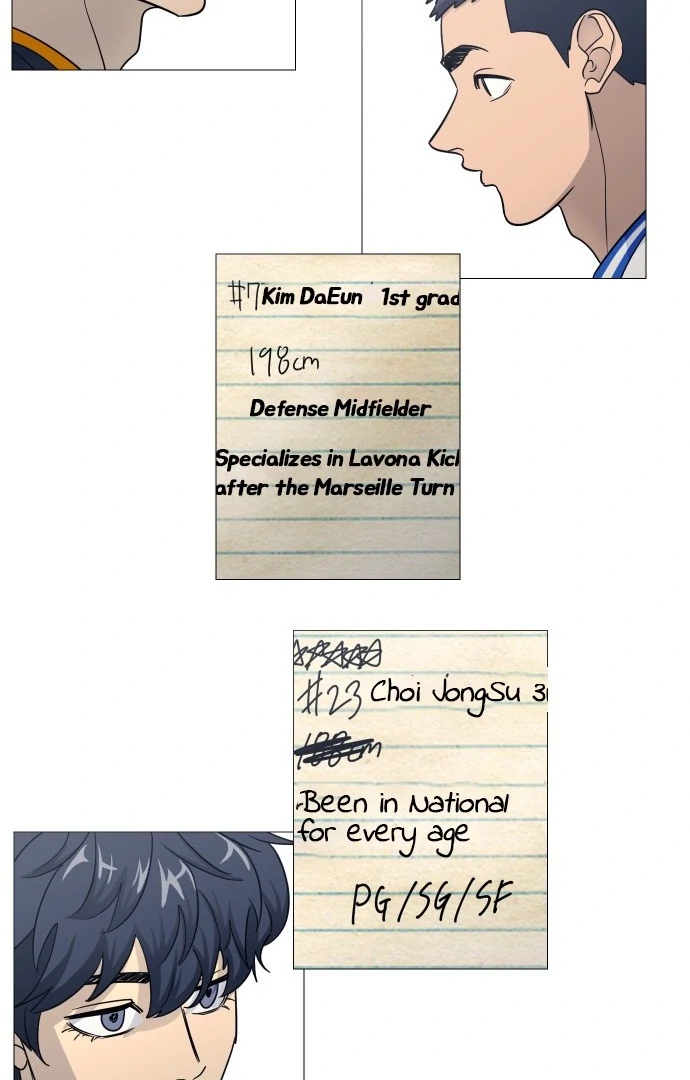 Garbage Time – Basketball Underdogs Chapter 142 - Page 36