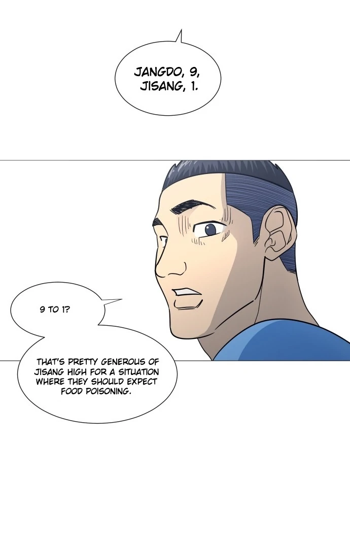 Garbage Time – Basketball Underdogs Chapter 142 - Page 55