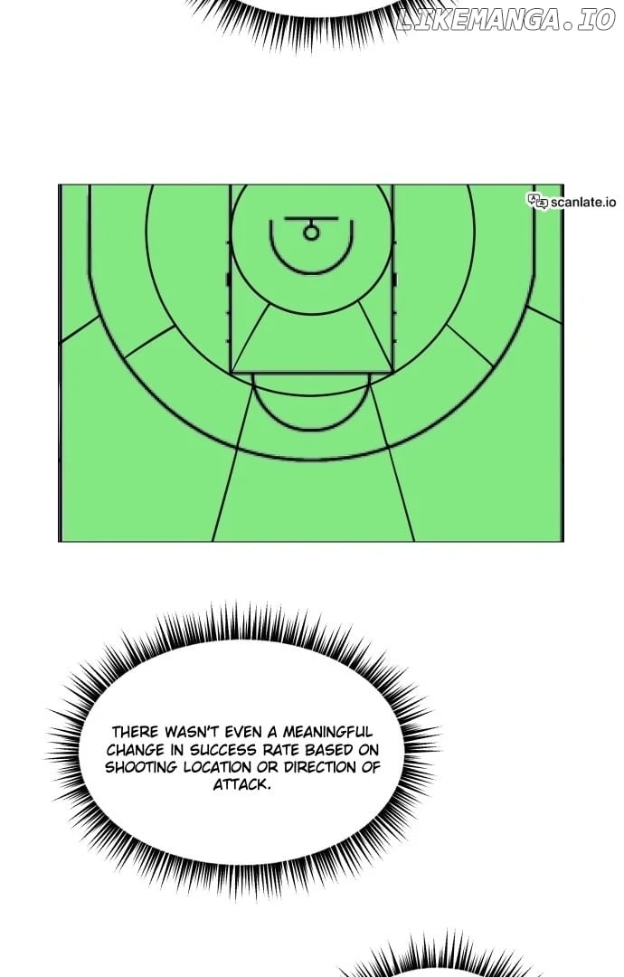Garbage Time – Basketball Underdogs Chapter 149 - Page 55