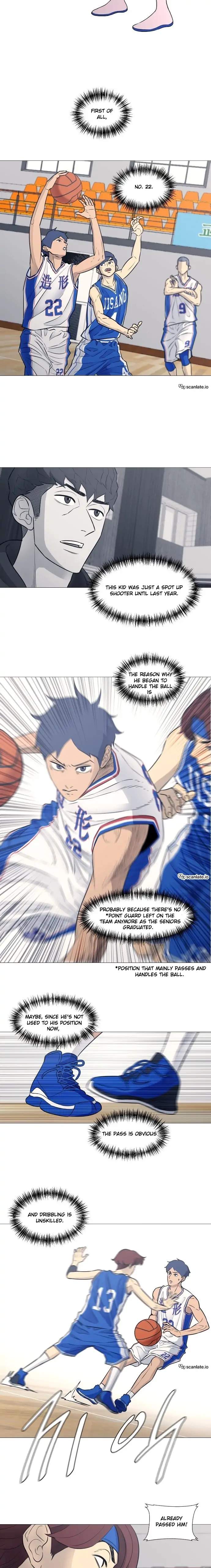 Garbage Time – Basketball Underdogs Chapter 18 - Page 1
