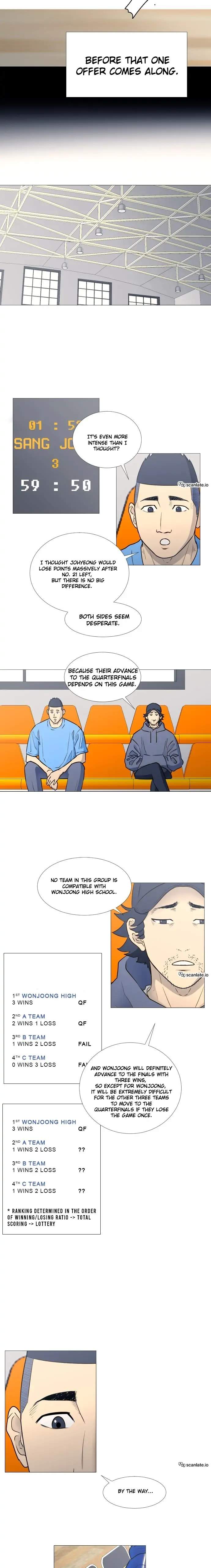 Garbage Time – Basketball Underdogs Chapter 26 - Page 8