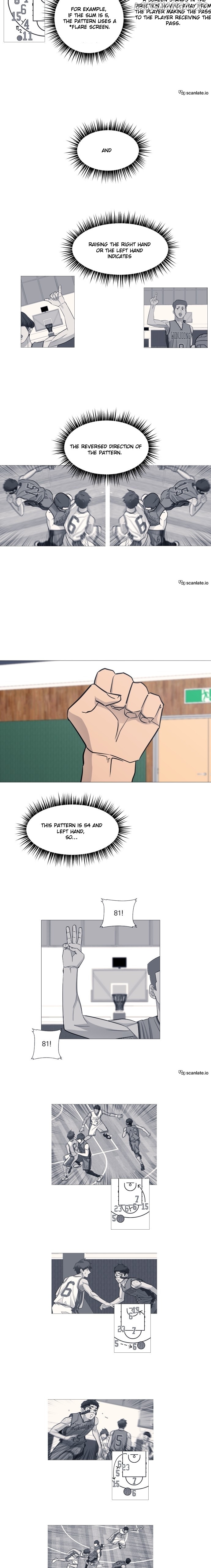 Garbage Time – Basketball Underdogs Chapter 89 - Page 6