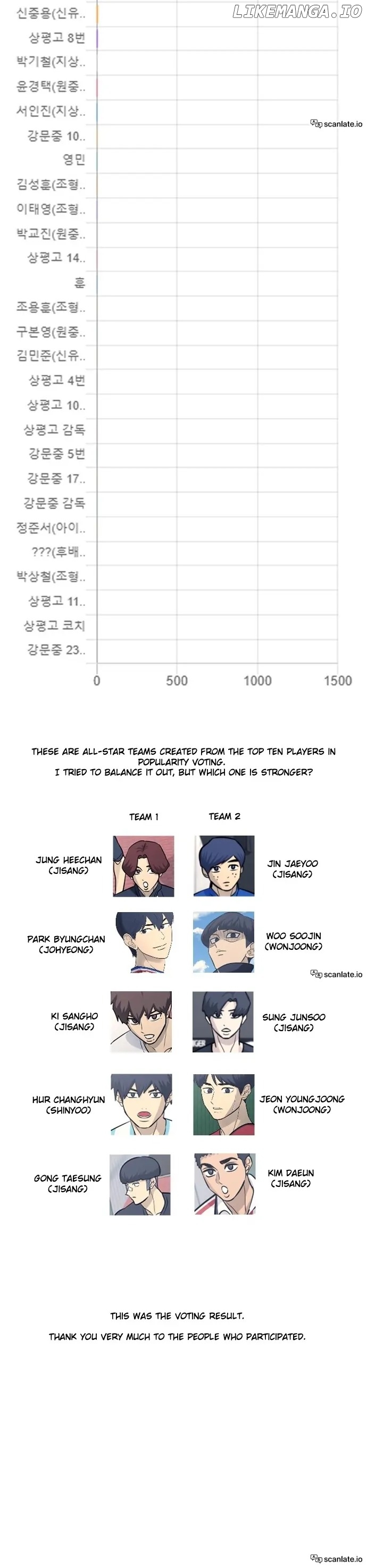 Garbage Time – Basketball Underdogs Chapter 99 - Page 14