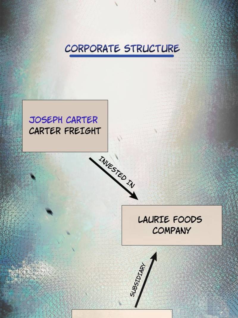 Gorgeous Robe Chapter 23 - Page 7