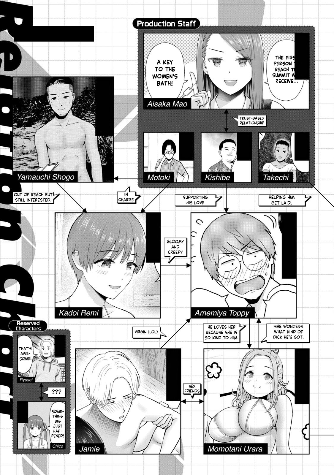 GraPara! Chapter 29 - Page 5