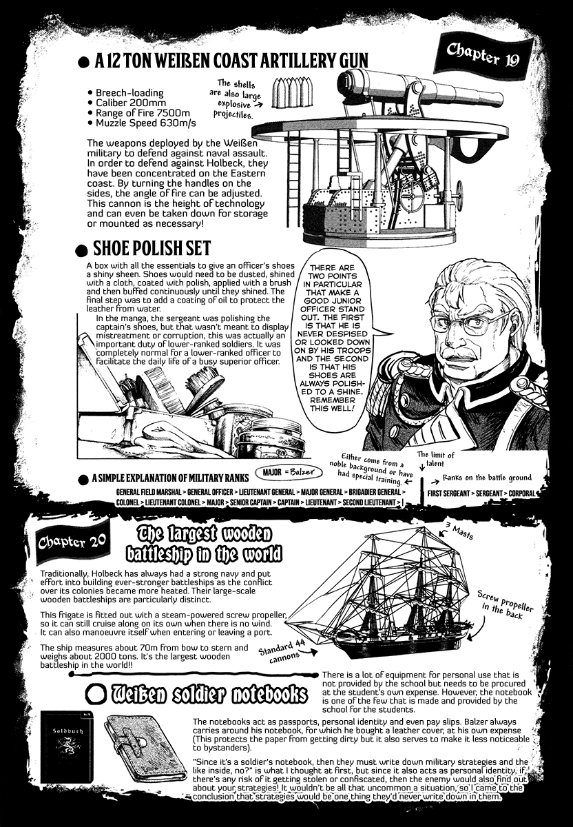 Gunka no Baltzar Chapter 20.5 - Page 16