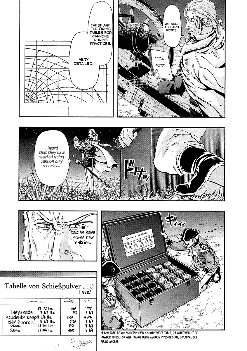 Gunka no Baltzar Chapter 39 - Page 18