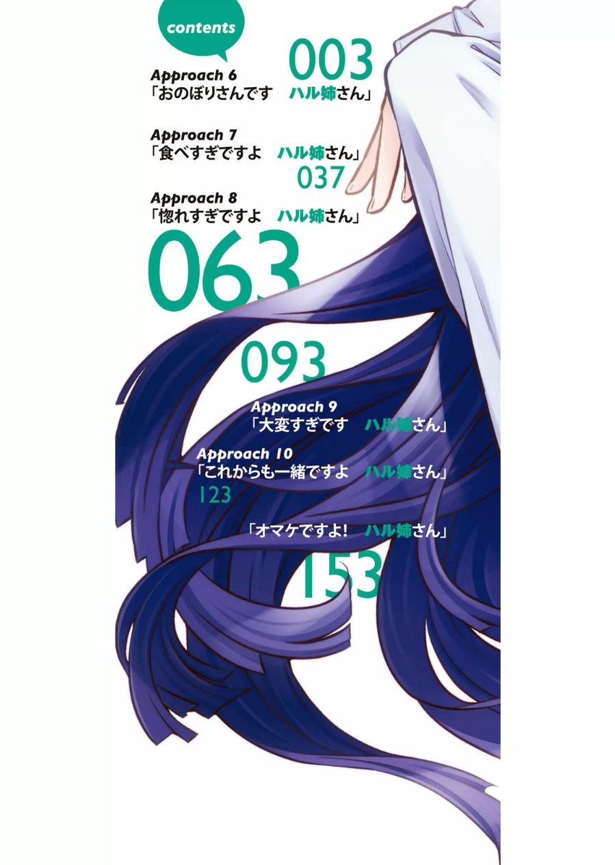 Haru-nee ga Boku ni xx Suru Riyuu Chapter 6 - Page 2