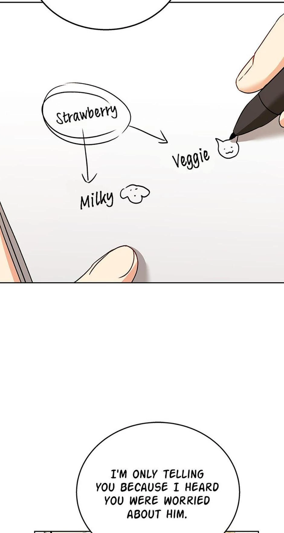 Hello! Veterinarian! Chapter 32 - Page 74