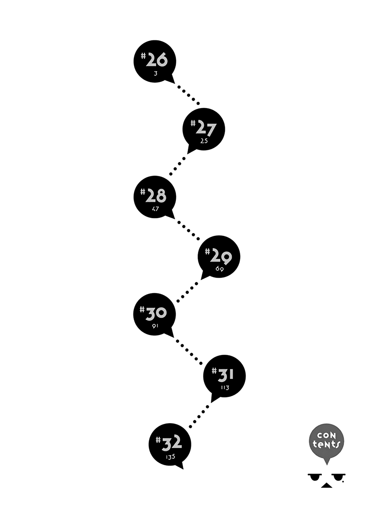 Henjo – Hen na Joshi Kousei Amaguri Senko Chapter 26 - Page 3