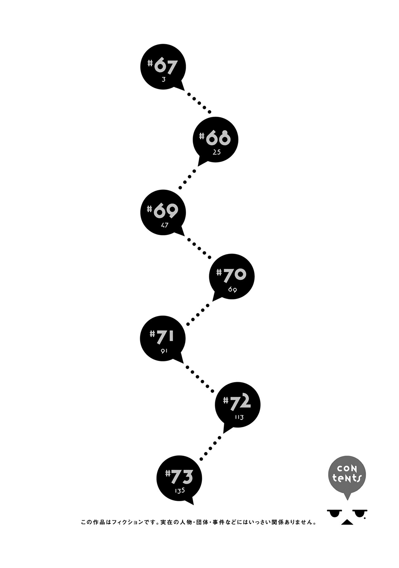 Henjo – Hen na Joshi Kousei Amaguri Senko Chapter 67 - Page 5