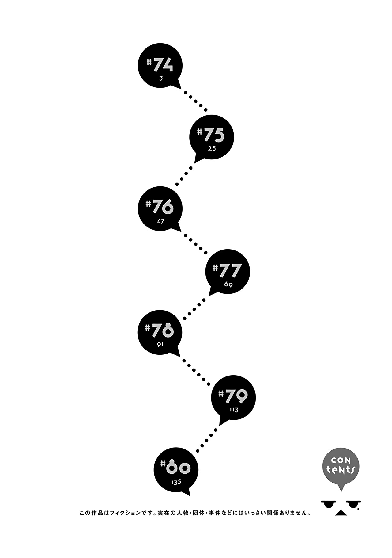 Henjo – Hen na Joshi Kousei Amaguri Senko Chapter 74 - Page 5