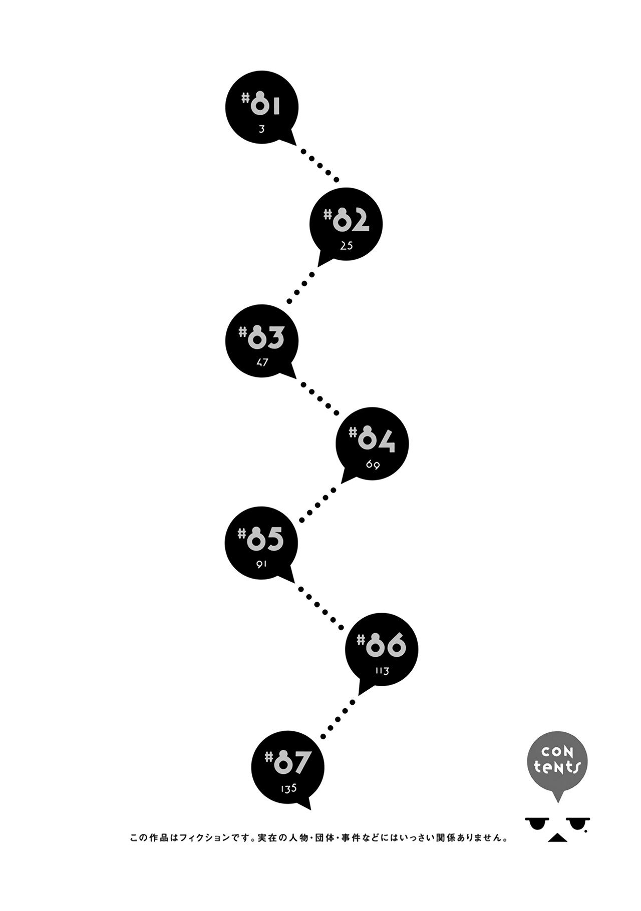 Henjo – Hen na Joshi Kousei Amaguri Senko Chapter 81 - Page 5