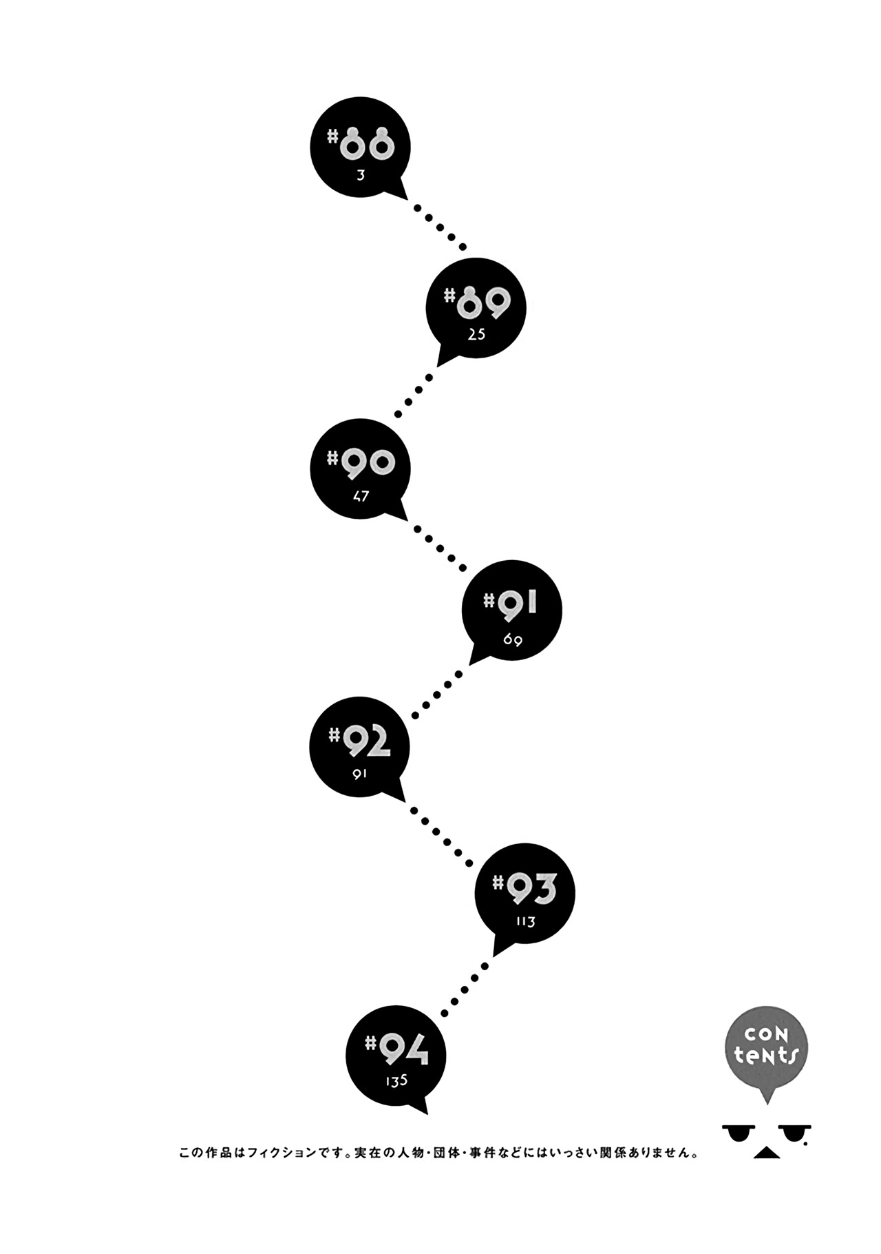 Henjo – Hen na Joshi Kousei Amaguri Senko Chapter 88 - Page 5