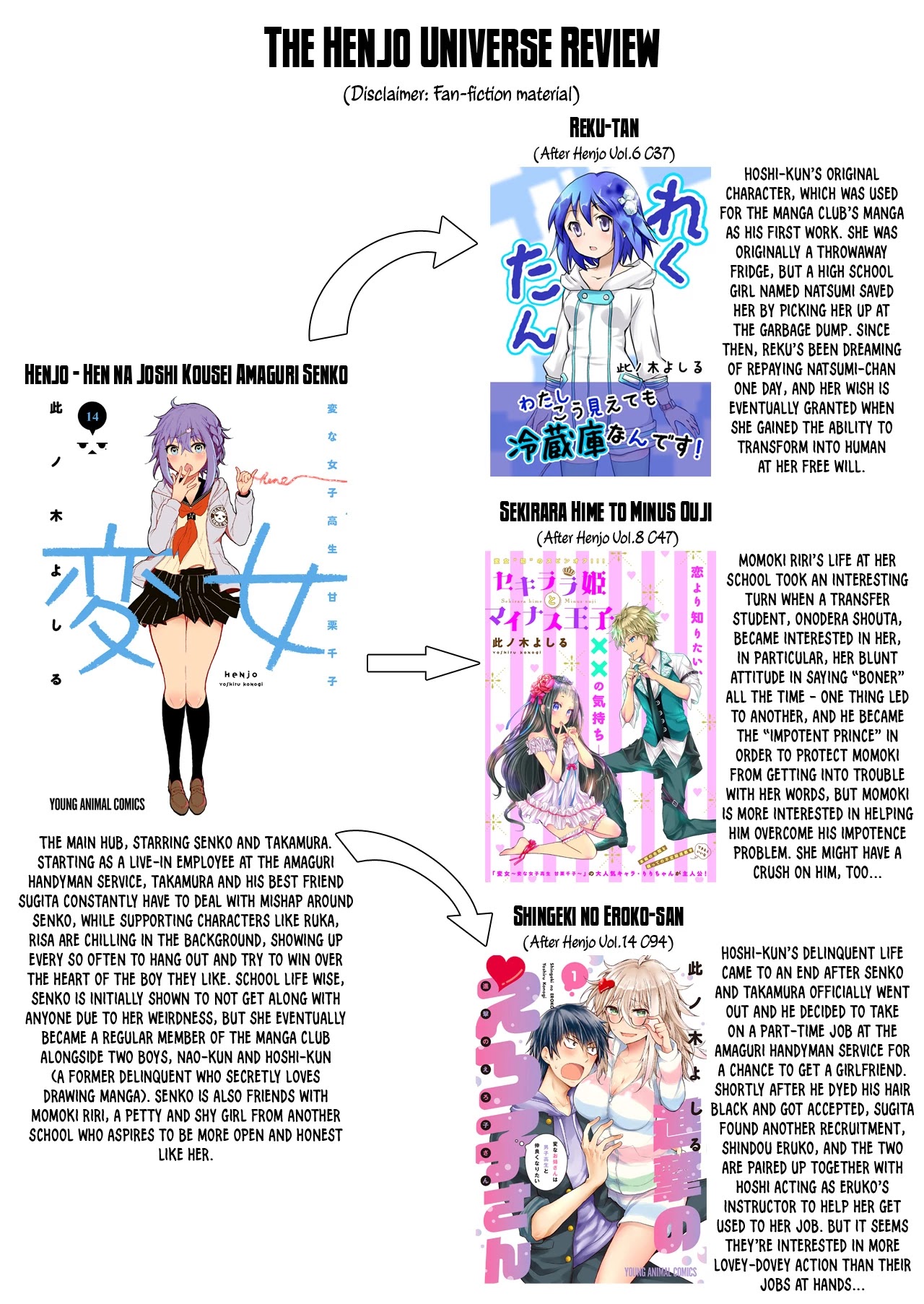 Henjo – Hen na Joshi Kousei Amaguri Senko Chapter 94 - Page 29