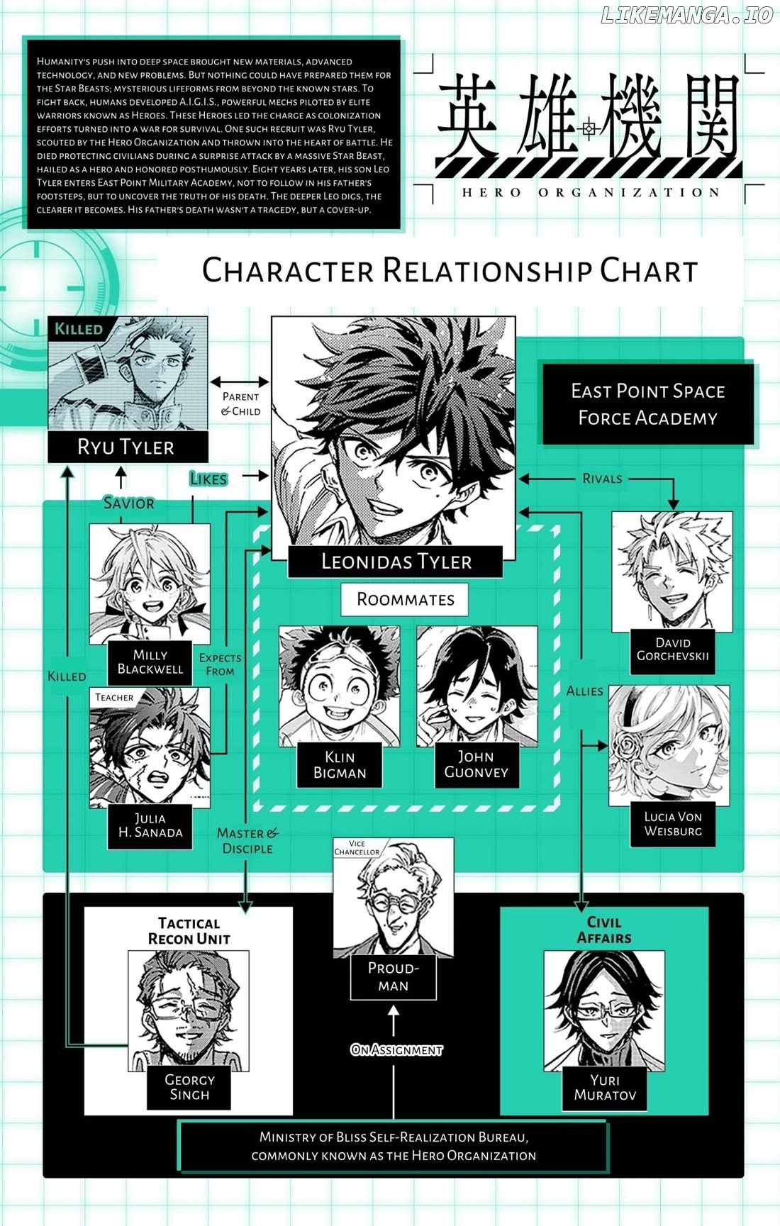 Hero Organization Chapter 33 - Page 19