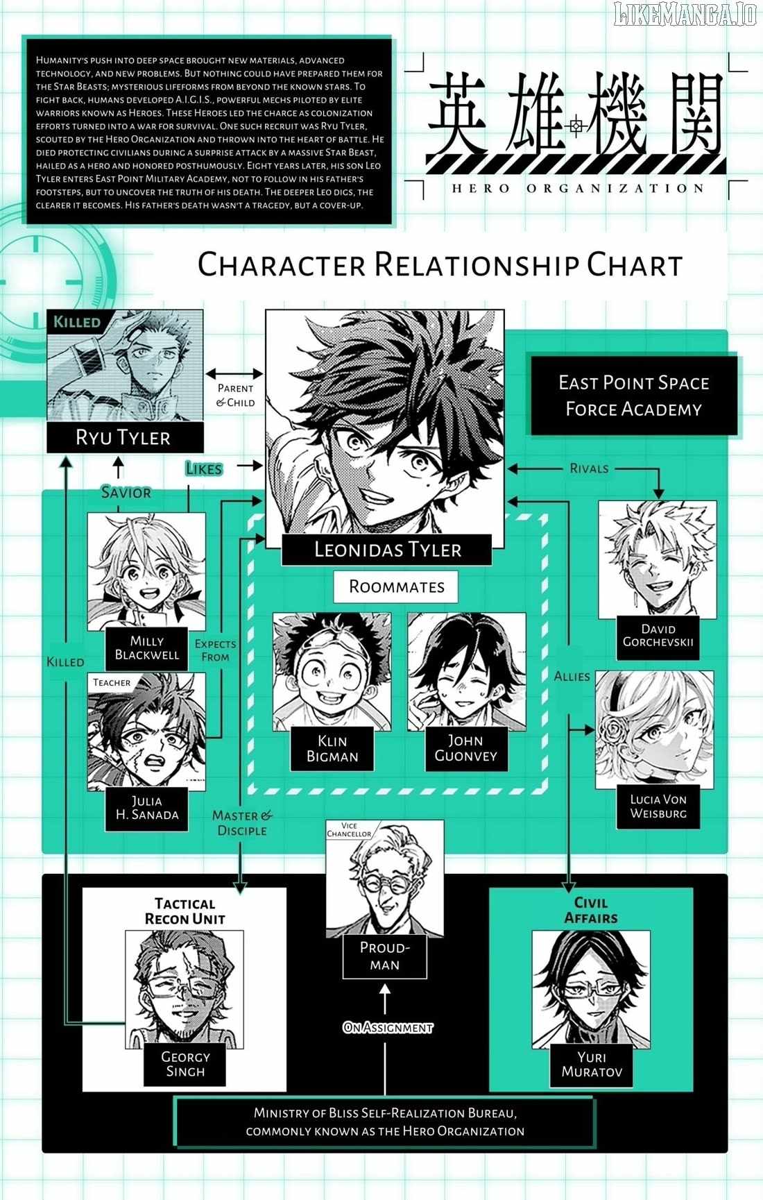 Hero Organization Chapter 37 - Page 20