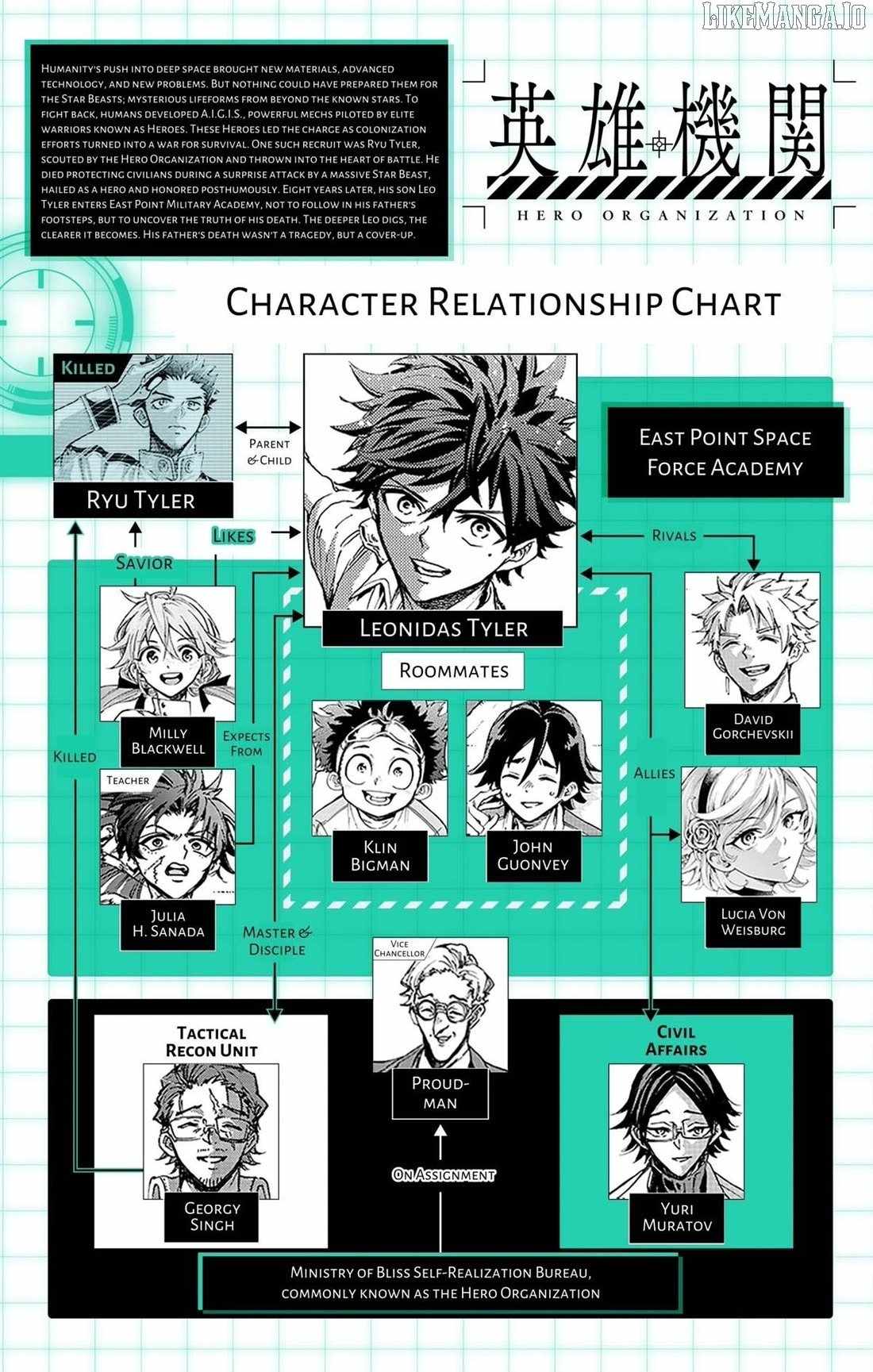 Hero Organization Chapter 40 - Page 20
