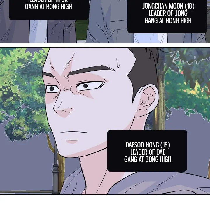 High School Legend: Red Dragon Chapter 131 - Page 68