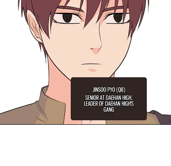 High School Legend: Red Dragon Chapter 160 - Page 71