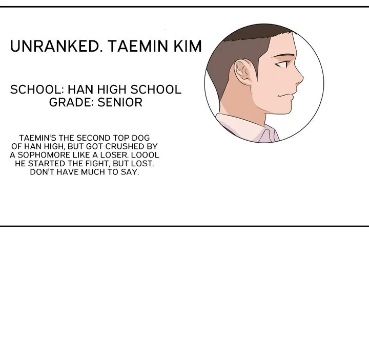 High School Legend: Red Dragon Chapter 176 - Page 37