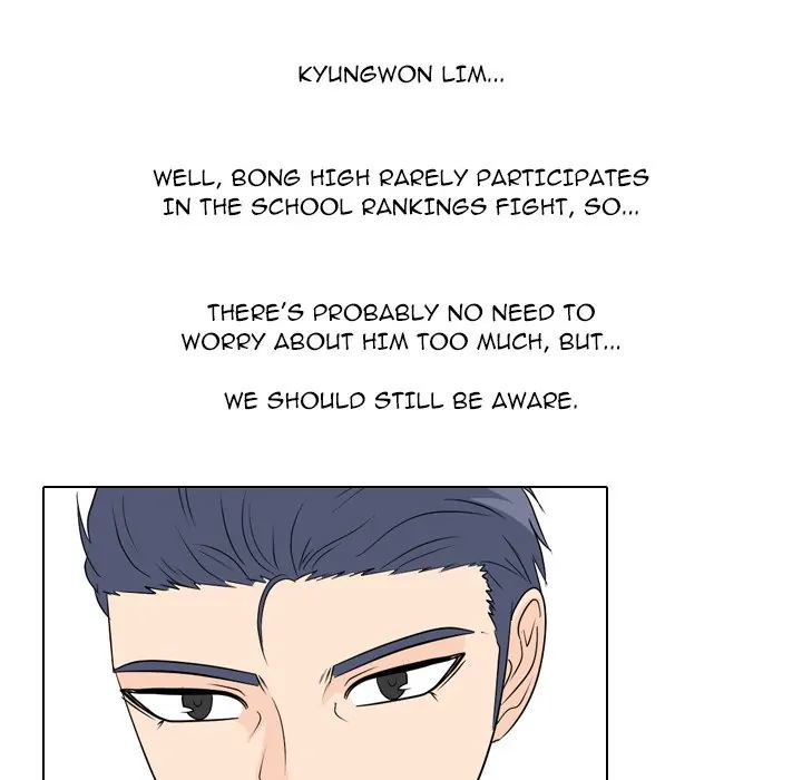 High School Legend: Red Dragon Chapter 179 - Page 61