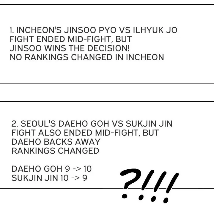 High School Legend: Red Dragon Chapter 180 - Page 119