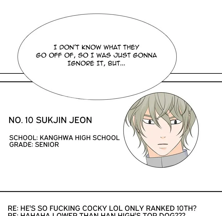 High School Legend: Red Dragon Chapter 180 - Page 5