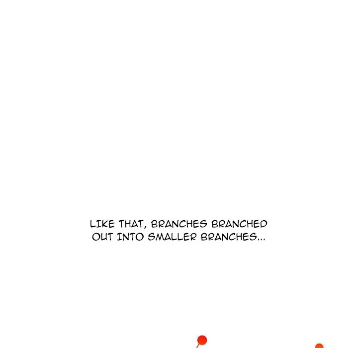High School Legend: Red Dragon Chapter 184 - Page 84