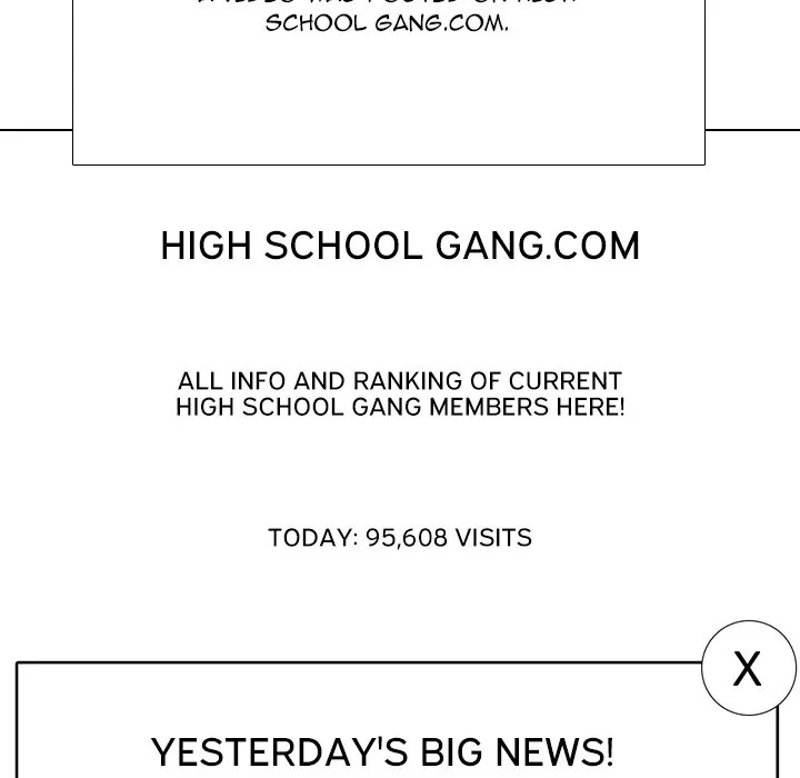 High School Legend: Red Dragon Chapter 187 - Page 20