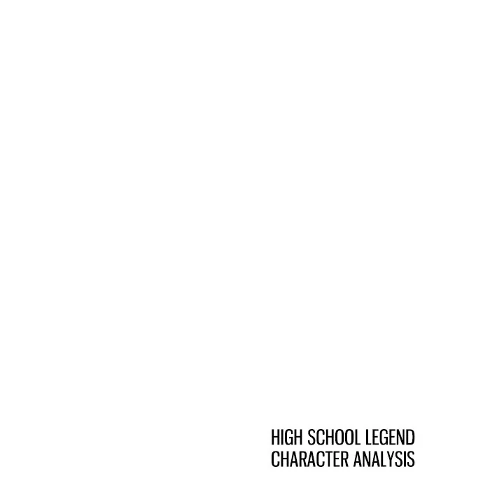 High School Legend: Red Dragon Chapter 193 - Page 128