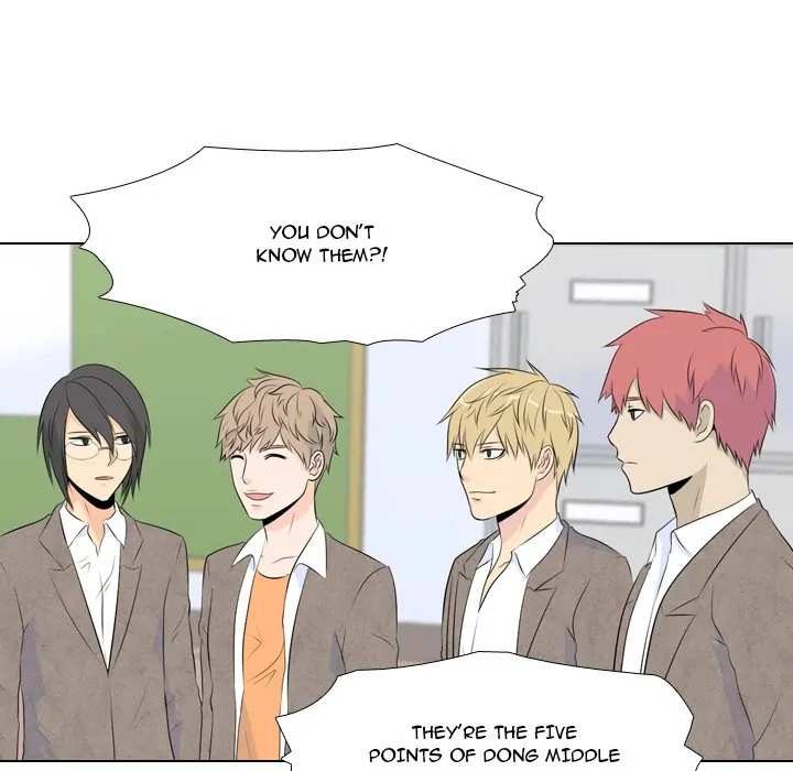 High School Legend: Red Dragon Chapter 2 - Page 21