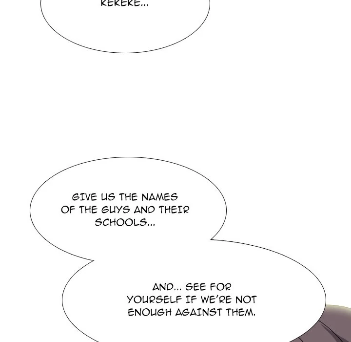 High School Legend: Red Dragon Chapter 201 - Page 122
