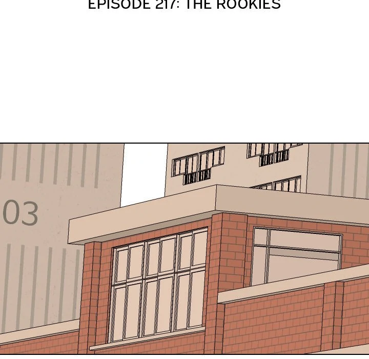 High School Legend: Red Dragon Chapter 217 - Page 11
