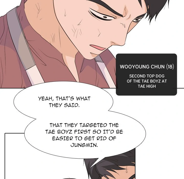 High School Legend: Red Dragon Chapter 223 - Page 19