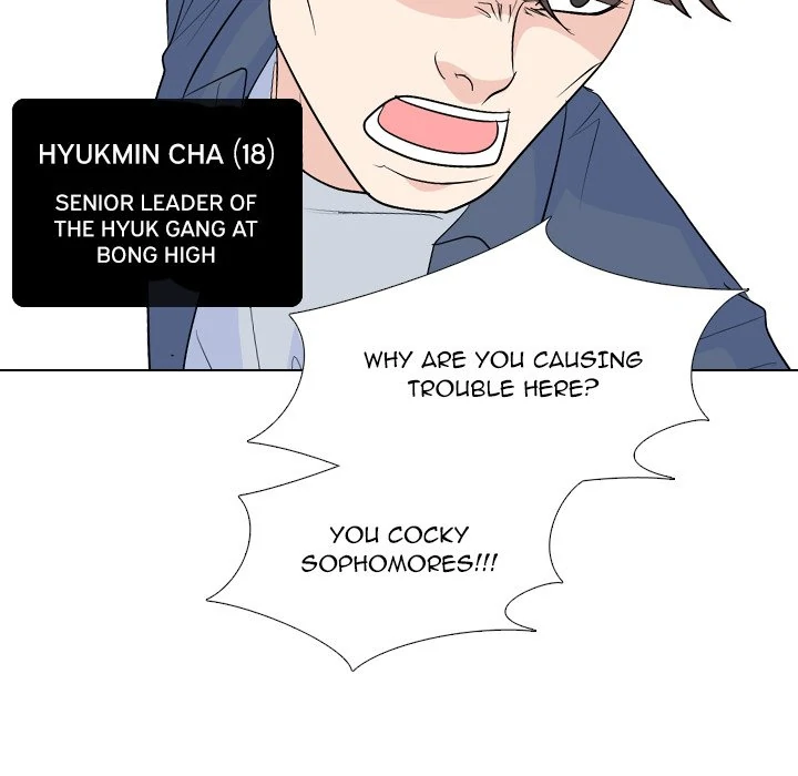 High School Legend: Red Dragon Chapter 239 - Page 61