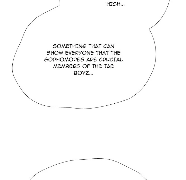 High School Legend: Red Dragon Chapter 245 - Page 59