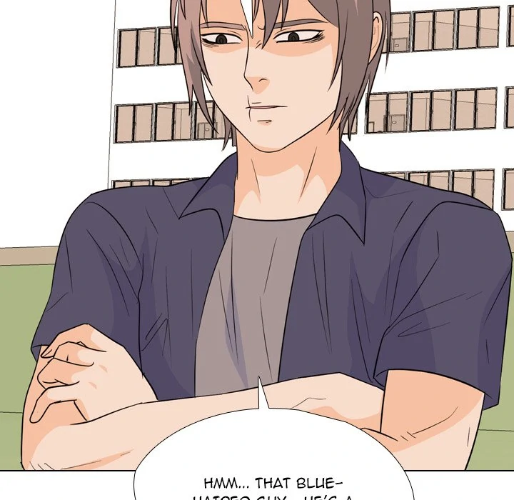 High School Legend: Red Dragon Chapter 248 - Page 64