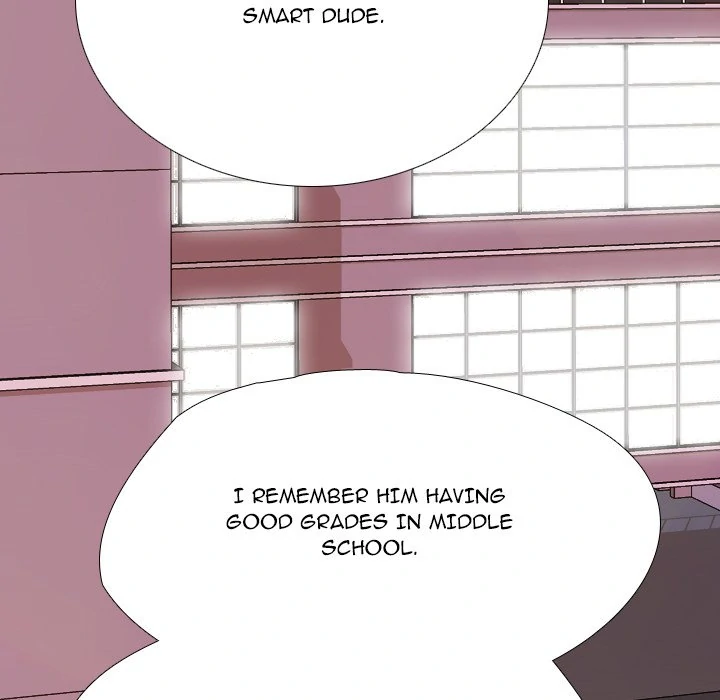 High School Legend: Red Dragon Chapter 248 - Page 83