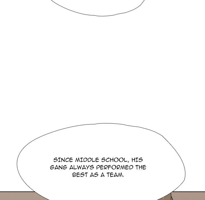 High School Legend: Red Dragon Chapter 248 - Page 88